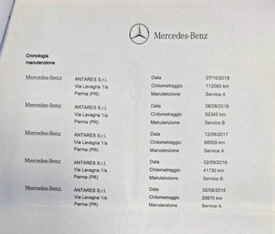 Mercedes-Benz GLA SUV 200 CDI Automatic Premium (14)